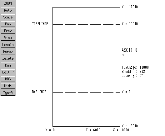 VARKON Font Editor Template