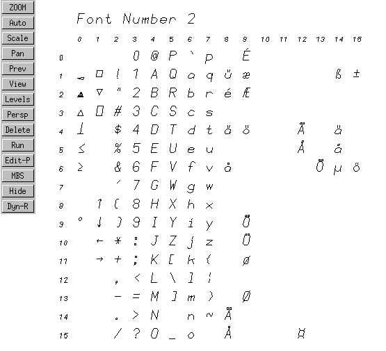 VARKON font 2