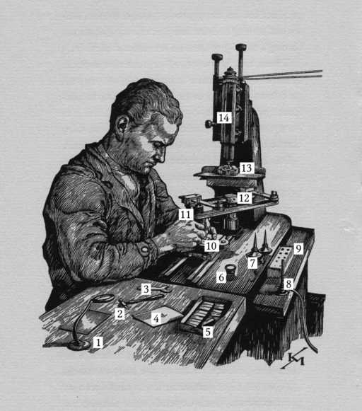 image link-to-bauer-human-touch-1937-1200rgb-machine-engraver-annotated-sf0.jpg